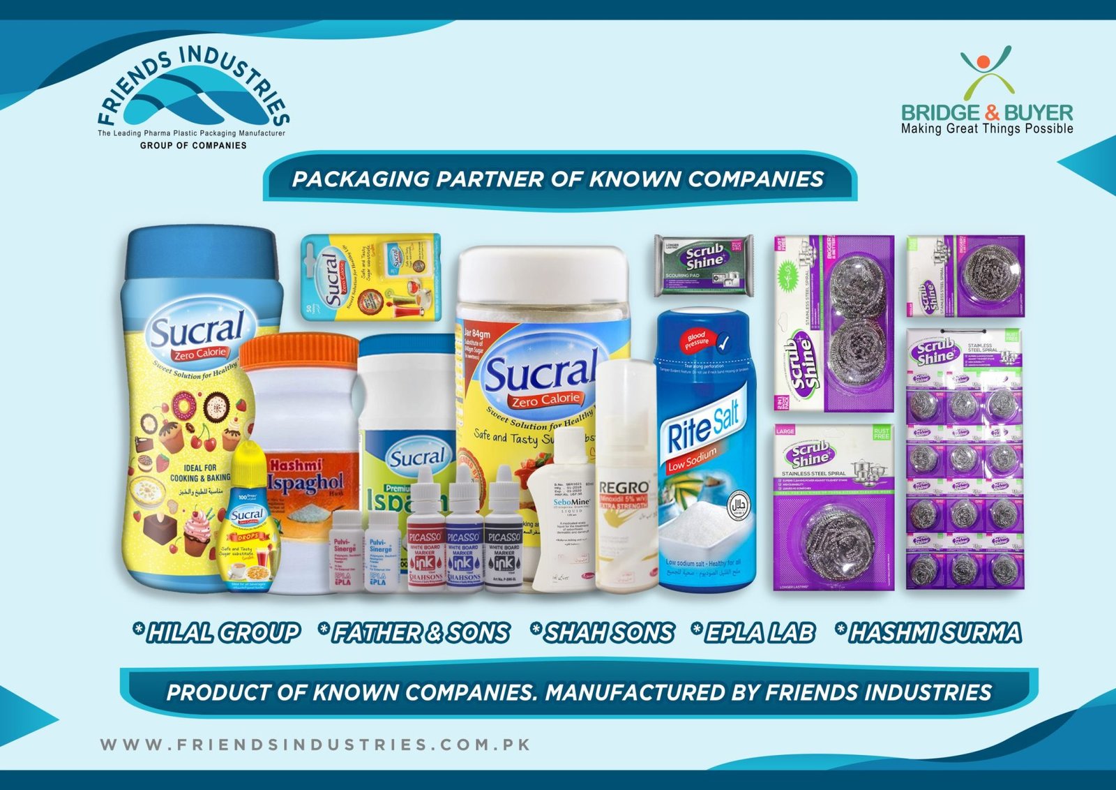Product Collage